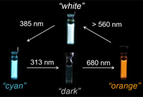 A new fluorescence switching molecular system that can selectively change the luminescent color depending on the wavelength of irradiating light.