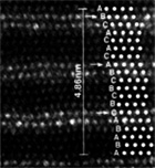 Transmission electron microscope image of high-strength magnesium alloy.
		The white contrast points represent zinc and yttrium.
		Through control of atomic level structure, we are able to develop materials with high strengths that surpass those of existing materials.