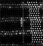 Transmission electron microscope image of high-strength magnesium alloy.
		The white contrast points represent zinc and yttrium.
		Through control of atomic level structure, we are able to develop materials with high strengths that surpass those of existing materials.