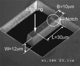 World’s smallest ultramicro notched bending test specimen. The specimen is smaller than 1/10th the width of a human hair, and we were the first in the world to successfully measure its fracture toughness and fatigue characteristics.