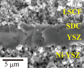 電解質多層膜からなる高性能な固体酸化物形燃料電池の走査型電子顕微鏡写真。YSZとSDCで示された層が電解質で、Ni-YSZとLSCFと記されたところは電極。
